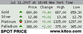 [Most Recent Metals Quotes from www.kitco.com]